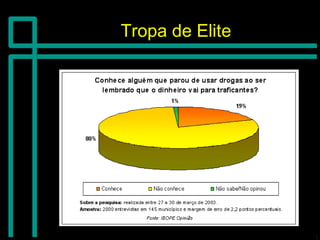 Tropa de EliteTropa de Elite
 