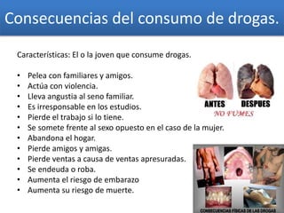 Consecuencias del consumo de drogas.
Características: El o la joven que consume drogas.
• Pelea con familiares y amigos.
• Actúa con violencia.
• Lleva angustia al seno familiar.
• Es irresponsable en los estudios.
• Pierde el trabajo si lo tiene.
• Se somete frente al sexo opuesto en el caso de la mujer.
• Abandona el hogar.
• Pierde amigos y amigas.
• Pierde ventas a causa de ventas apresuradas.
• Se endeuda o roba.
• Aumenta el riesgo de embarazo
• Aumenta su riesgo de muerte.
 