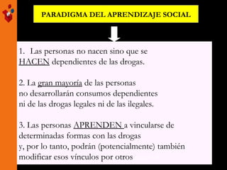 PARADIGMA DEL APRENDIZAJE SOCIAL
1. Las personas no nacen sino que se
HACEN dependientes de las drogas.
2. La gran mayoría de las personas
no desarrollarán consumos dependientes
ni de las drogas legales ni de las ilegales.
3. Las personas APRENDEN a vincularse de
determinadas formas con las drogas
y, por lo tanto, podrán (potencialmente) también
modificar esos vínculos por otros nuevos.
 