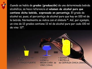 Cuando se habla de grados (graduación) de una determinada bebida
alcohólica, se hace referencia al volumen de alcohol puro que
contiene dicha bebida, expresado en porcentaje. El grado de
alcohol es, pues, el porcentaje de alcohol puro que hay en 100 ml de
la bebida. Normalmente se indica con el símbolo º. Así, por ejemplo,
un vino de 12 grados contiene 12 ml de alcohol puro por cada 100 ml
de vino: 12º.
1 VASITO (40 ml)1 VASITO (40 ml)
PISCOPISCO
o TRAGO FUERTEo TRAGO FUERTE
1 VASO1 VASO
LLENO oLLENO o
MEDIA CAÑA deMEDIA CAÑA de
VINO (125ml)VINO (125ml)
1 SCHOP o1 SCHOP o
1 BOTELLA1 BOTELLA
de CERVEZA CHICA (300ml)de CERVEZA CHICA (300ml)
 