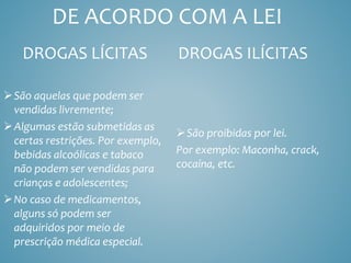 DE ACORDO COM A LEI
DROGAS LÍCITAS
São aquelas que podem ser
vendidas livremente;
Algumas estão submetidas as
certas restrições. Por exemplo,
bebidas alcoólicas e tabaco
não podem ser vendidas para
crianças e adolescentes;
No caso de medicamentos,
alguns só podem ser
adquiridos por meio de
prescrição médica especial.
DROGAS ILÍCITAS
São proibidas por lei.
Por exemplo: Maconha, crack,
cocaína, etc.
 