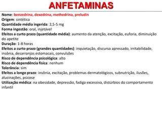 Nome: benzedrina, dexedrina, methedrina, preludin
Origem: sintética
Quantidade média ingerida: 2,5-5 mg
Forma ingestão: oral, injetável
Efeitos a curto prazo (quantidade média): aumento da atenção, excitação, euforia, diminuição
do apetite
Duração: 1-8 horas
Efeitos a curto prazo (grandes quantidades): inquietação, discurso apressado, irritabilidade,
insônia, desarranjos estomacais, convulsões
Risco de dependência psicológica: alto
Risco de dependência física: nenhum
Tolerância: sim
Efeitos a longo prazo: insônia, excitação, problemas dermatológicos, subnutrição, ilusões,
alucinações, psicose
Utilização médica: na obesidade, depressão, fadiga excessiva, distúrbios do comportamento
infantil
ANFETAMINAS
 