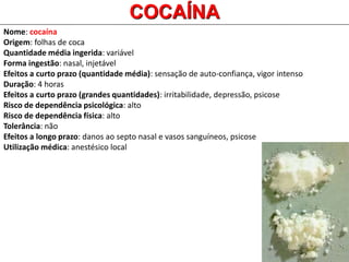 Nome: cocaína
Origem: folhas de coca
Quantidade média ingerida: variável
Forma ingestão: nasal, injetável
Efeitos a curto prazo (quantidade média): sensação de auto-confiança, vigor intenso
Duração: 4 horas
Efeitos a curto prazo (grandes quantidades): irritabilidade, depressão, psicose
Risco de dependência psicológica: alto
Risco de dependência física: alto
Tolerância: não
Efeitos a longo prazo: danos ao septo nasal e vasos sanguíneos, psicose
Utilização médica: anestésico local
COCAÍNA
 