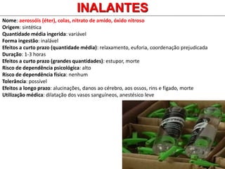 Nome: aerossóis (éter), colas, nitrato de amido, óxido nitroso
Origem: sintética
Quantidade média ingerida: variável
Forma ingestão: inalável
Efeitos a curto prazo (quantidade média): relaxamento, euforia, coordenação prejudicada
Duração: 1-3 horas
Efeitos a curto prazo (grandes quantidades): estupor, morte
Risco de dependência psicológica: alto
Risco de dependência física: nenhum
Tolerância: possível
Efeitos a longo prazo: alucinações, danos ao cérebro, aos ossos, rins e fígado, morte
Utilização médica: dilatação dos vasos sanguíneos, anestésico leve
INALANTES
 