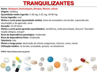 Nome: diazepam, bromazepam, dienpax, librium, valium
Origem: sintética
Quantidade média ingerida: 5-30 mg, 5-25 mg, 10-40 mg
Forma ingestão: oral
Efeitos a curto prazo (quantidade média): alívio da ansiedade e da tensão. supressão das
alucinações e da agressão, sono
Duração: 12-24 horas
Efeitos a curto prazo (grandes quantidades): sonolência, visão perturbada, discurso "borrado",
reação alérgica, estupor
Risco de dependência psicológica: moderado
Risco de dependência física: moderado
Tolerância: não
Efeitos a longo prazo: destruição de células sanguíneas, icterícia, coma, morte
Utilização médica: na tensão, ansiedade, psicose, no alcoolismo
FONTE: http://www.araras.sp.gov.br
TRANQUILIZANTES
 