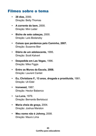 Cartilha para educadores
45
Filmes sobre o tema
•	 28 dias, 2000.
Direção: Betty Thomas
•	 A corrente do bem, 2000.
Direção: Mini Leder
•	 Bicho de sete cabeças, 2000.
Direção: Laís Bodanzky
•	 Coisas que perdemos pelo Caminho, 2007.
Direção: Susanne Bier
•	 Diário de um adolescente, 1995.
Direção: Scott Kalvert
•	 Despedida em Las Vegas, 1996.
Direção: Mike Figgis
•	 	Entre os Muros da Escola, 2008.
Direção: Laurent Cantet
•	 Eu, Christiane F., 13 anos, drogada e prostituída, 1981.
Direção: Uli Edel
•	 Ironweed, 1987.
Direção: Hector Babenco
•	 La Luna, 1979.
Direção: Bernardo Bertolucci
•	 Maria cheia de graça, 2004.
Direção: Joshua Marston
•	 Meu nome não é Johnny, 2008.
Direção: Mauro Lima
 