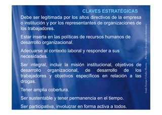 CLAVES ESTRATÉGICAS
Debe ser legitimada por los altos directivos de la empresaDebe ser legitimada por los altos directivos de la empresa
o institución y por los representantes de organizaciones de
los trabajadores.
formática
Estar inserta en las políticas de recursos humanos de
desarrollo organizacional.
enciadoenInfo
g
Adecuarse al contexto laboral y responder a sus
necesidades.
PsicólogoyLice
necesidades.
Ser integral, incluir la misión institucional, objetivos de
desarrollo organizacional de desarrollo de los
HuertasPs
desarrollo organizacional, de desarrollo de los
trabajadores y objetivos específicos en relación a las
drogas.
riqueCeballos
g
Tener amplia cobertura.
S t t bl t i l ti
GuidoEnr
Ser sustentable y tener permanencia en el tiempo.
Ser participativa, involucrar en forma activa a todos.
 