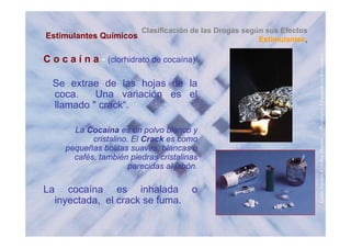 Clasificación de las Drogas según sus Efectos
EstimulantesEstimulantes Químicos Estimulantes,
C o c a í n a - (clorhidrato de cocaína)
rmática
Se extrae de las hojas de la
coca Una variación es el
nciadoenInfor
coca. Una variación es el
llamado " crack“.
icólogoyLicen
La Cocaína es un polvo blanco y
cristalino. El Crack es como
pequeñas bolitas suaves, blancas o
HuertasPsic
p q
cafés, también piedras cristalinas
parecidas al jabón.
queCeballosH
La cocaína es inhalada o
inyectada, el crack se fuma.
GuidoEnri
 