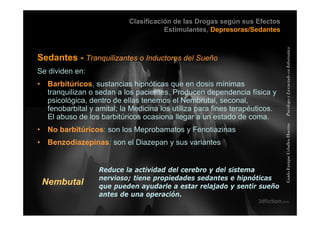 Clasificación de las Drogas según sus Efectos
Estimulantes, Depresoras/Sedantes
Sedantes - Tranquilizantes o Inductores del Sueño
formática
q
Se dividen en:
• Barbitúricos, sustancias hipnóticas que en dosis mínimas
enciadoenInfo
, p q
tranquilizan o sedan a los pacientes. Producen dependencia física y
psicológica, dentro de ellas tenemos el Nembrutal, seconal,
fenobarbital y amital; la Medicina los utiliza para fines terapéuticos.
PsicólogoyLice
El abuso de los barbitúricos ocasiona llegar a un estado de coma.
• No barbitúricos: son los Meprobamatos y Fenotiazinas
HuertasPs
• Benzodiazepinas: son el Diazepan y sus variantes
riqueCeballos
Reduce la actividad del cerebro y del sistema
nervioso; tiene propiedades sedantes e hipnóticas
que pueden ayudarle a estar relajado y sentir sueño
Nembutal
GuidoEnr
q p y j y
antes de una operación.
 