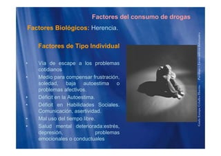 Factores del consumo de drogas
Factores Biológicos: Herencia.
formática
Factores de Tipo Individual
enciadoenInfo
• Vía de escape a los problemas
cotidianos
• Medio para compensar frustración
PsicólogoyLice
Medio para compensar frustración,
soledad, baja autoestima o
problemas afectivos.
Défi it l A t ti
HuertasPs
• Déficit en la Autoestima.
• Déficit en Habilidades Sociales.
Comunicación, asertividad.
riqueCeballos
,
• Mal uso del tiempo libre.
• Salud mental deteriorada:estrés,
d ió bl
GuidoEnr
depresión, problemas
emocionales o conductuales
 