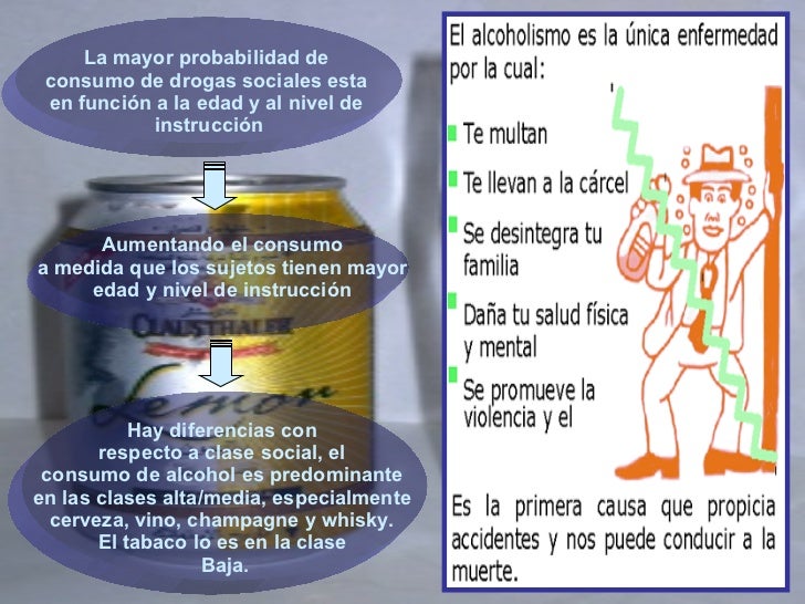 Del rasgo y el alcoholismo de adolescentes