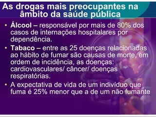 As drogas mais preocupantes na âmbito da saúde pública Álcool –  responsável por mais de 80% dos casos de internações hospitalares por dependência. Tabaco –  entre as 25 doenças relacionadas ao hábito de fumar são causas de morte, em ordem de incidência, as doenças:  cardiovasculares/ câncer/ doenças respiratórias.  A expectativa de vida de um indivíduo que fuma é 25% menor que a de um não fumante 