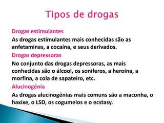 O que é o vício de drogas………………………………………….............................5