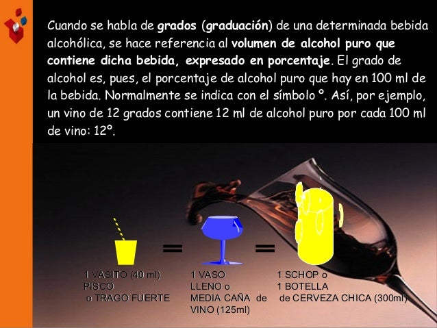Los más fuertes complotes contra el alcohol