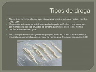 Tipos de drogaAlguns tipos de droga são por exemplo cocaína, crack, marijuana, haxixe,  heroína, GHB, LSD. Depressora - diminuem a actividade cerebral e podem dificultar o processamento das mensagens que são enviadas ao cérebro. Exemplos: álcool  ópio, morfina,heroína, e inalantes em geral.Psicodistropticas ou alucinógenas (drogas pertubadoras ) – têm por característica principal a despersonalização em maior ou menor grau. Exemplos cogumelos, LSD, 