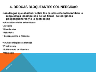 Drogasalfa betaadrenergicas trabajo de farmacologia pratica 2013