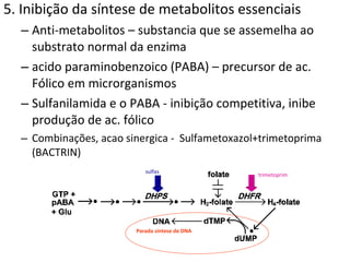 5. Inibição da síntese de metabolitos essenciais Anti-metabolitos – substancia que se assemelha ao substrato normal da enzima acido paraminobenzoico (PABA) – precursor de ac. Fólico em microrganismos  Sulfanilamida e o PABA - inibição competitiva, inibe produção de ac. fólico Combinações, acao sinergica -  Sulfametoxazol+trimetoprima (BACTRIN) sulfas trimetoprim Parada síntese de DNA 