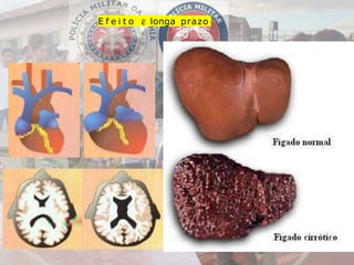 E f e i t o a longa prazo
 