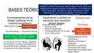 BASES TEÓRICAS
Ondas Delta (menos de 4Hz): Son las ondas de mayor
amplitud y menor frecuencia. Nunca llegan a cero, pues eso
significaría la muerte cerebral. Se generan en un estado de
“sueño profundo”. Permiten un buen descanso al soñar,
mantienen las funciones corporales, nos hacen más
empáticos y aumentan la intuición.
Funcionamiento de las
drogas auditivas en el
sistema neurológico
Selecciona la pista
Usa auriculares Escucha la música
De acuerdo a
los efectos que
desee
La lista de sustancias que emula I-
Doser incluye: marihuana, peyote,
opio y cocaína.
La duración de los efectos depende
de la persona, y para maximizarlos se
recomienda estar relajado y escuchar
la música con los ojos cerrados.
Tratamiento a utilizar en
personas que escuchan
dichas drogas
Aceptación
+
EntregaEstas personas suelen:
• Sentirse solas
• Sentirse deprimidas
• Tienen problemas en su casa
y/o su vida social
Por lo que el
mejor
tratamiento es
asistir a un
psicólogo
• Comprometerse con el
tratamiento
• Modificar actitudes y
conductas
• Identificar y enfrentar
situaciones de riesgo
• Desarrollar estrategias para
lograr metas
 
