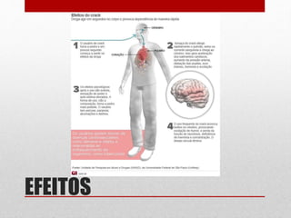 EFEITOS
 