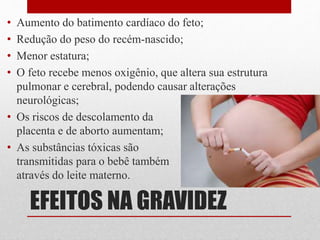 EFEITOS NA GRAVIDEZ
• Aumento do batimento cardíaco do feto;
• Redução do peso do recém-nascido;
• Menor estatura;
• O feto recebe menos oxigênio, que altera sua estrutura
pulmonar e cerebral, podendo causar alterações
neurológicas;
• Os riscos de descolamento da
placenta e de aborto aumentam;
• As substâncias tóxicas são
transmitidas para o bebê também
através do leite materno.
 