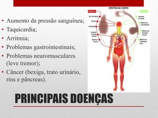 PRINCIPAIS DOENÇAS
• Aumento da pressão sanguínea;
• Taquicardia;
• Arritmia;
• Problemas gastrointestinais;
• Problemas neuromusculares
(leve tremor);
• Câncer (bexiga, trato urinário,
rins e pâncreas).
 