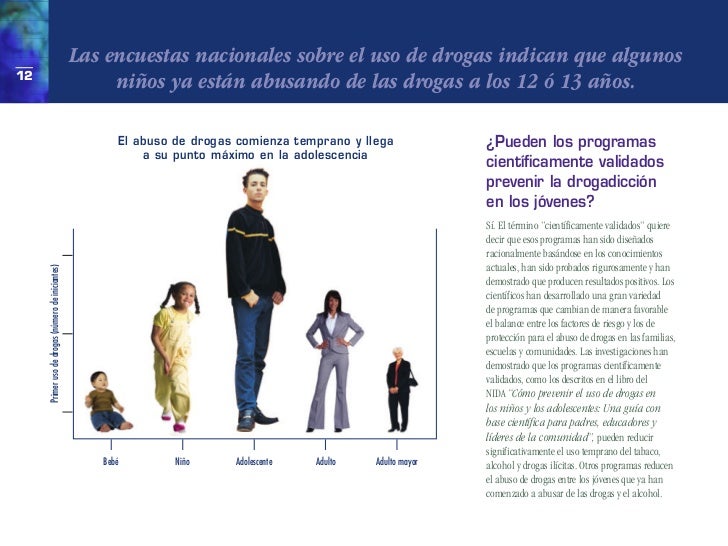 El centro del tratamiento del alcoholismo del precio