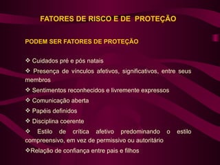 FATORES DE RISCO E DE PROTEÇÃO


PODEM SER FATORES DE PROTEÇÃO


 Cuidados pré e pós natais
 Presença de vínculos afetivos, significativos, entre seus
membros
 Sentimentos reconhecidos e livremente expressos
 Comunicação aberta
 Papéis definidos
 Disciplina coerente
 Estilo de crítica afetivo predominando o           estilo
compreensivo, em vez de permissivo ou autoritário
Relação de confiança entre pais e filhos
 
