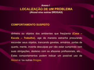 Anexo I
        LOCALIZAÇÃO DE UM PROBLEMA
                 (Álcool e/ou outras DROGAS)




COMPORTAMENTO SUSPEITO


dinheiro ou objetos dos ambientes que freqüenta (Casa –
Escola – Trabalho), age de maneira estranha procurando
esconder seus objetos, trancando gavetas, armários, portas de
quarto, mente, inventa desculpas por não estar cumprindo com
suas obrigações, desleixo com os afazeres profissionais, etc...
Estes comportamentos podem indicar um possível uso de
Álcool e / ou outras Drogas.
 