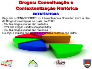 Drogas: Conceituação e
         Contextualização Histórica
                      ESTATÍSTICAS
Segundo o SENAD/CEBRID no II Levantamento Domiciliar sobre o Uso
de Drogas Psicotrópicas no Brasil, em 2005:
● 5% das drogas usadas são proibidas

● 92% das drogas usadas são permitidas

● 3% das drogas usadas são remédios

Ou seja, a maioria das drogas consumidas no Brasil são lícitas.
 