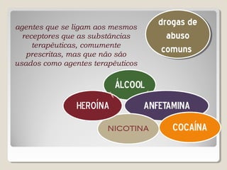 agentes que se ligam aos mesmos
                                   drogas de
                                   drogas de
  receptores que as substâncias      abuso
                                      abuso
     terapêuticas, comumente
   prescritas, mas que não são
                                    comuns
                                    comuns
usados como agentes terapêuticos
 