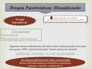 Drogas Psicotrópicas: Classificação

           Drogas
         Depressoras
                                       
        Consequências
sonolência
lentificação psicomotora.

      Algumas dessas substâncias são úteis como medicamentos em casos
       nos quais o SNC está funcionando "muito acima do normal“.
            epilepsias, insônias, excesso de ansiedade
                As drogas depressoras mais consumidas
               Álcool, benzodiazepínicos ansiolíticos, hipnóticos,
                       inalantes, opióides, antipsicóticos
 