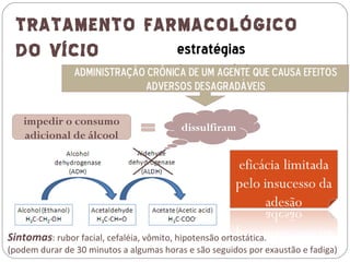 TRATAMENTO FARMACOLÓGICO
  DO VÍCIO      estratégias
                                    farmacológicas
                administração crônica de um agente que causa efeitos
                             adversos desagradáveis

    impedir o consumo
                                           dissulfiram
    adicional de álcool




Sintomas: rubor facial, cefaléia, vômito, hipotensão ortostática.
(podem durar de 30 minutos a algumas horas e são seguidos por exaustão e fadiga)
 