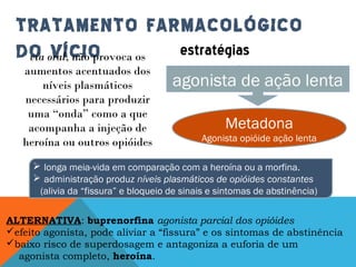 TRATAMENTO FARMACOLÓGICO
  DO oral, não provoca os
   via VÍCIO              estratégias
   aumentos acentuados dos             farmacológicas
       níveis plasmáticos             agonista de ação lenta
   necessários para produzir
    uma “onda” como a que
    acompanha a injeção de                         Metadona
   heroína ou outros opióides                Agonista opióide ação lenta

      longa meia-vida em comparação com a heroína ou a morfina.
      administração produz níveis plasmáticos de opióides constantes
      (alivia da “fissura” e bloqueio de sinais e sintomas de abstinência)

ALTERNATIVA: buprenorfina agonista parcial dos opióides
efeito agonista, pode aliviar a “fissura” e os sintomas de abstinência
baixo risco de superdosagem e antagoniza a euforia de um
  agonista completo, heroína.
 