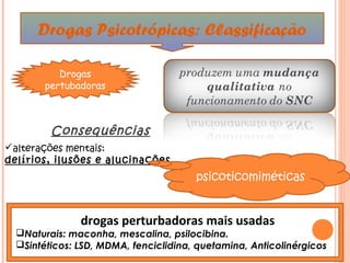 Drogas Psicotrópicas: Classificação

           Drogas
        pertubadoras



         Consequências
alterações mentais:
delírios, ilusões e alucinações .
                                       psicoticomiméticas


               drogas perturbadoras mais usadas
  Naturais: maconha, mescalina, psilocibina.
  Sintéticos: LSD, MDMA, fenciclidina, quetamina, Anticolinérgicos
 