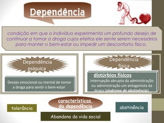 Dependência
condição em que o indivíduo experimenta um profundo desejo de
continuar a tomar a droga cujos efeitos ele sente serem necessários
   para manter o bem-estar ou impedir um desconforto físico.


        Dependência                                 Dependência
          psíquica                                     física
                                             distúrbios físicos
Desejo emocional ou mental de tomar      interrupção abrupta da administração
  a droga para sentir o bem-estar         ou administração um antagonista da
                                            droga (síndrome de abstinência)

                           características
                           características
  tolerância               da dependência
                           da dependência                abstinência

                       Abandono da vida social
 