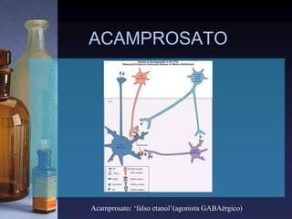 ACAMPROSATO
Acamprosato: ‘falso etanol’(agonista GABAérgico)
 