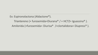 Ex: Espironolactona (Aldactone®).
Triantereno (+ furosemida=Diurana® / + HCTZ= Iguassina® ).
Amilorida (+furosemida= Diurisa® /+clortalidona= Diupress® ).
 