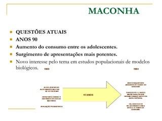 QUESTÕES ATUAIS  ANOS 90  Aumento do consumo entre os adolescentes.  Surgimento de apresentações mais potentes.  Novo interesse pelo tema em estudos populacionais de modelos biológicos. MACONHA 