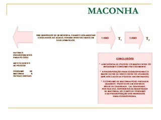 MACONHA 