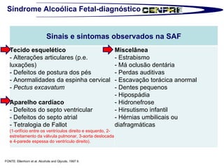 Síndrome Alcoólica Fetal-diagnóstico FONTE: Ellenhorn et al. Alcohols and Glycols. 1997 9. Sinais e sintomas observados na SAF Tecido esquelético - Alterações articulares (p.e. luxações) - Defeitos de postura dos pés - Anormalidades da espinha cervical -  Pectus excavatum Aparelho cardíaco - Defeitos do septo ventricular - Defeitos do septo atrial - Tetralogia de Fallot  (1-orifício entre os ventrículos direito e esquerdo, 2-estreitamento da válvula pulmonar, 3-aorta deslocada e 4-parede espessa do ventrículo direito). Miscelânea - Estrabismo - Má oclusão dentária - Perdas auditivas - Escavação torácica anormal - Dentes pequenos - Hipospádia  - Hidronefrose - Hirsutismo infantil - Hérnias umbilicais ou diafragmáticas  