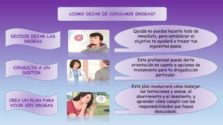 ¿COMO DEJAR DE CONSUMIR DROGAS?
DECIDIR DEJAR LAS
DROGAS
Quizás no puedas hacerlo todo de
inmediato, pero establecer el
objetivo te ayudará a trazar tus
siguientes pasos.
CONSULTA A UN
DOCTOR
CREA UN PLAN PARA
VIVIR SIN DROGAS
Este profesional puede darte
orientación en cuanto a opciones de
tratamiento para tu drogadicción
particular.
Este plan involucrará cómo manejar
las tentaciones y ansias, el
aburrimiento y el desaliento, y
aprender cómo cumplir con las
responsabilidades que hayas
descuidado.
 