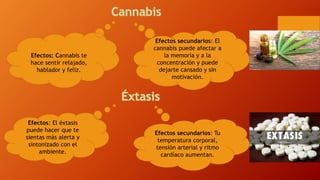 Efectos secundarios: Tu
temperatura corporal,
tensión arterial y ritmo
cardíaco aumentan.
Efectos: El éxtasis
puede hacer que te
sientas más alerta y
sintonizado con el
ambiente.
Efectos: Cannabis te
hace sentir relajado,
hablador y feliz.
Efectos secundarios: El
cannabis puede afectar a
la memoria y a la
concentración y puede
dejarte cansado y sin
motivación.
 