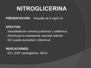 NITROGLICERINAPRESENTACIÓN:	 Ampolla de 5 mg/5 mlEFECTOS:. Vasodilatación venosa pulmonar y sistémica.. Disminuye la resistencia vascular arterial.. GC puede aumentar o disminuir.INDICACIONES:. ICC, EAP cardiogénico, SICA.