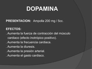 DOPAMINAPRESENTACION: 	Ampolla 200 mg / 5cc.EFECTOS:. Aumenta la fuerza de contracción del músculo cardiaco (efecto inotrópico positivo).. Aumenta la frecuencia cardiaca.. Aumenta la diuresis.. Aumenta la presión arterial. . Aumenta el gasto cardiaco.