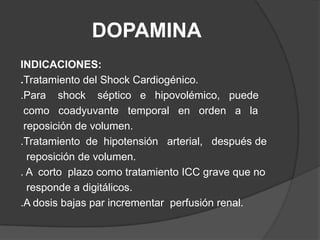 DOPAMINAINDICACIONES:.Tratamiento del Shock Cardiogénico..Para    shock    séptico   e   hipovolémico,   puede  como   coadyuvante   temporal   en   orden   a   la  reposición de volumen..Tratamiento  de  hipotensión   arterial,   después de   reposición de volumen.. A  corto  plazo como tratamiento ICC grave que no   responde a digitálicos..A dosis bajas par incrementar  perfusión renal.