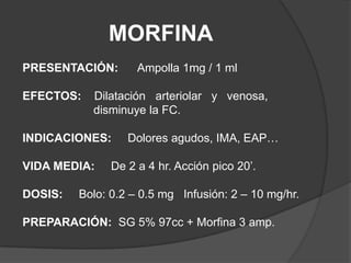 MORFINAPRESENTACIÓN:      Ampolla 1mg / 1 mlEFECTOS:    Dilatación   arteriolar   y   venosa,                       disminuye la FC.INDICACIONES:     Dolores agudos, IMA, EAP…VIDA MEDIA:     De 2 a 4 hr. Acción pico 20’.DOSIS:     Bolo: 0.2 – 0.5 mg   Infusión: 2 – 10 mg/hr.PREPARACIÓN:  SG 5% 97cc + Morfina 3 amp.