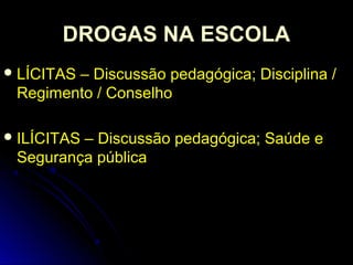 DROGAS NA ESCOLA
LÍCITAS – Discussão pedagógica; Disciplina /
Regimento / Conselho
ILÍCITAS – Discussão pedagógica; Saúde e
Segurança pública
 