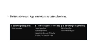 • Efeitos adversos. Age em todas as catecolaminas. 
 