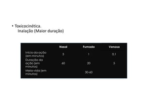 • Toxicocinética. 
Inalação (Maior duração) 
 